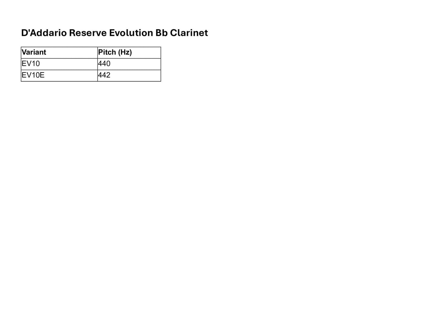D'Addario Reserve Evolution Bb Clarinet Mouthpiece - D'Addario - D'Addario Reserve Evolution Bb Clarinet Mouthpiece - Mouthpieces.co.uk