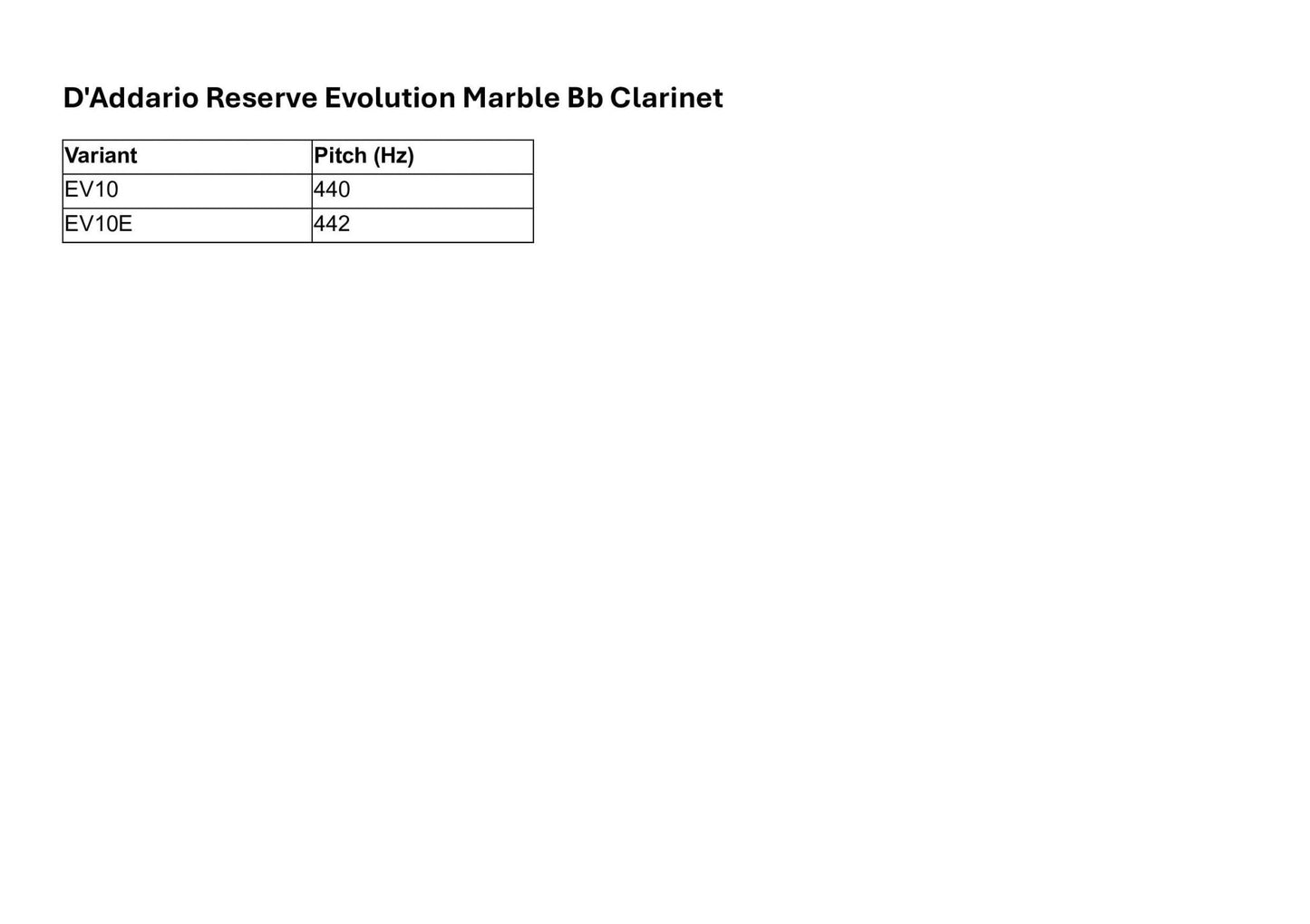 D'Addario Reserve Evolution Marble Bb Clarinet Mouthpiece - D'Addario - D'Addario Reserve Evolution Marble Bb Clarinet Mouthpiece - Mouthpieces.co.uk