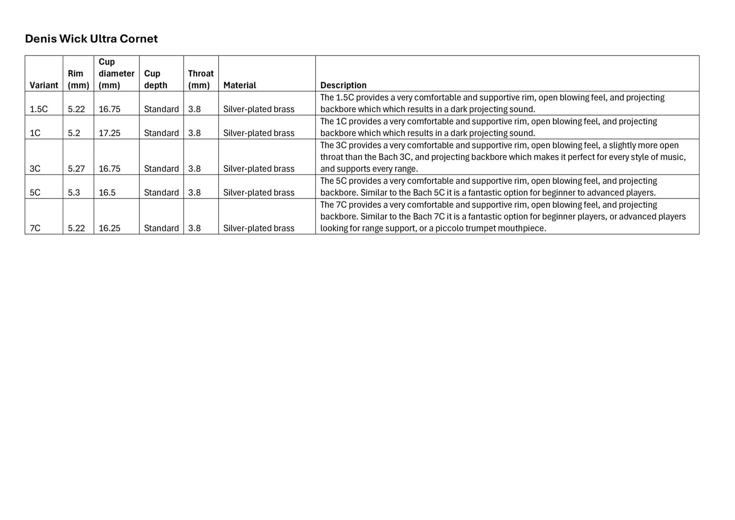 Denis Wick Ultra Cornet Mouthpiece - Denis Wick - Denis Wick Ultra Cornet Mouthpiece - Mouthpieces.co.uk