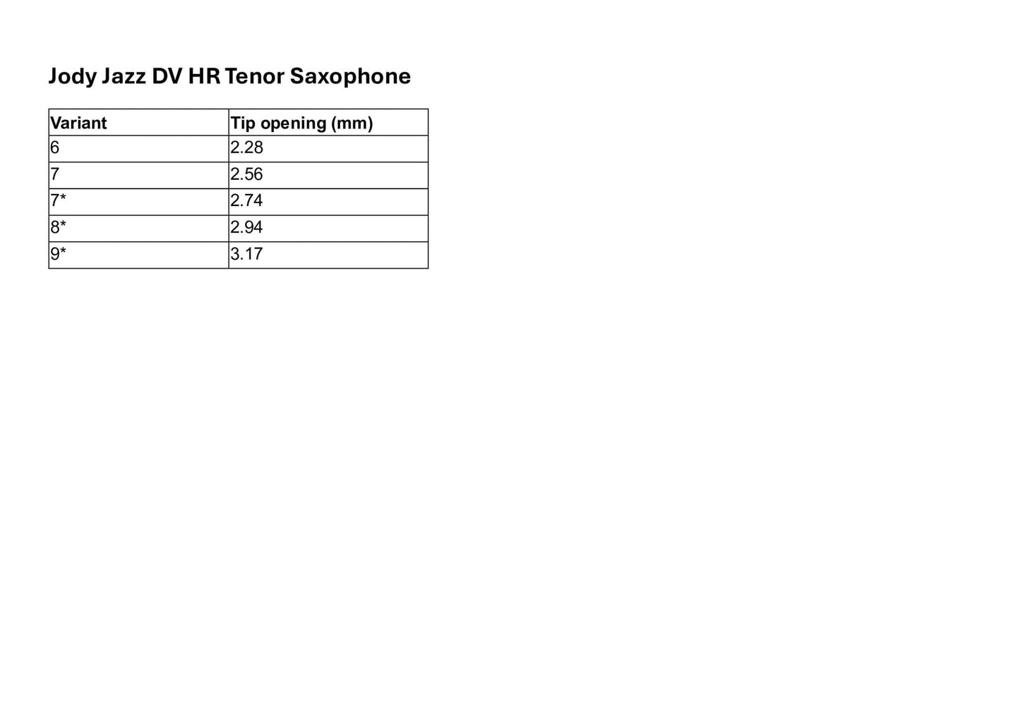 JodyJazz DV HR Tenor Saxophone Mouthpiece - JodyJazz - JodyJazz DV HR Tenor Saxophone Mouthpiece - Mouthpieces.co.uk