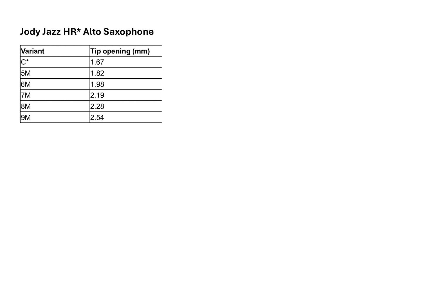 JodyJazz HR* Alto Saxophone Mouthpiece - JodyJazz - JodyJazz HR* Alto Saxophone Mouthpiece - Mouthpieces.co.uk