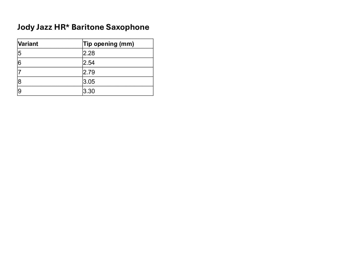 JodyJazz HR* Baritone Saxophone Mouthpiece - JodyJazz - JodyJazz HR* Baritone Saxophone Mouthpiece - Mouthpieces.co.uk