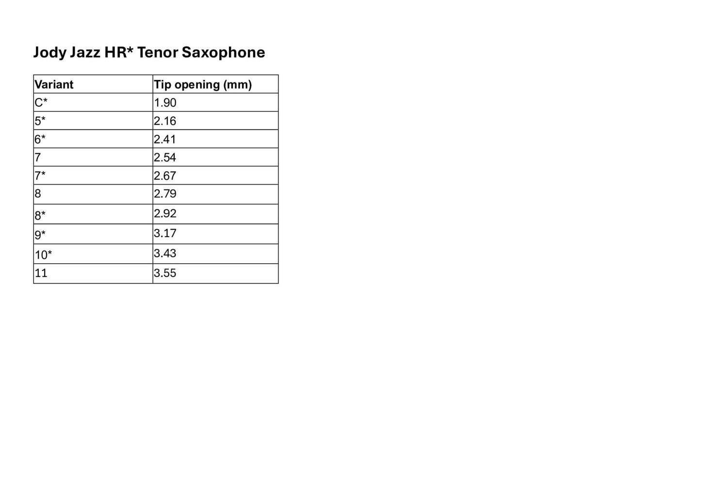 JodyJazz HR* Tenor Saxophone Mouthpiece - JodyJazz - JodyJazz HR* Tenor Saxophone Mouthpiece - Mouthpieces.co.uk