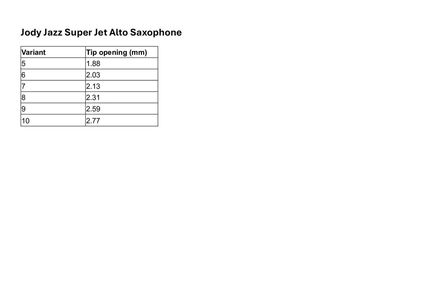 JodyJazz Super Jet Alto Saxophone Mouthpiece - JodyJazz - JodyJazz Super Jet Alto Saxophone Mouthpiece - Mouthpieces.co.uk