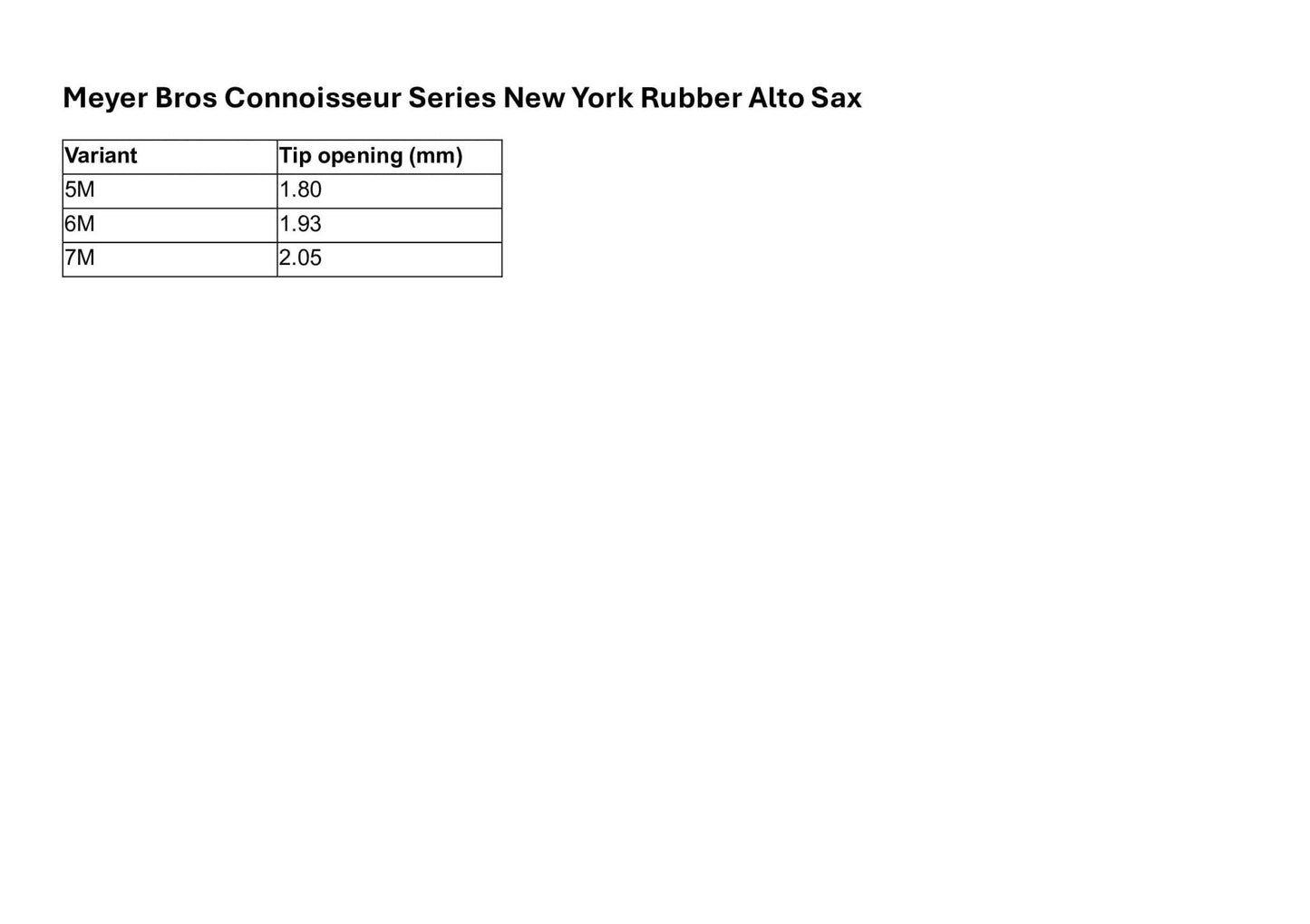 Meyer Bros Connoisseur Series New York Rubber Alto Saxophone Mouthpiece - Meyer - Meyer Bros Connoisseur Series New York Rubber Alto Saxophone Mouthpiece - Mouthpieces.co.uk