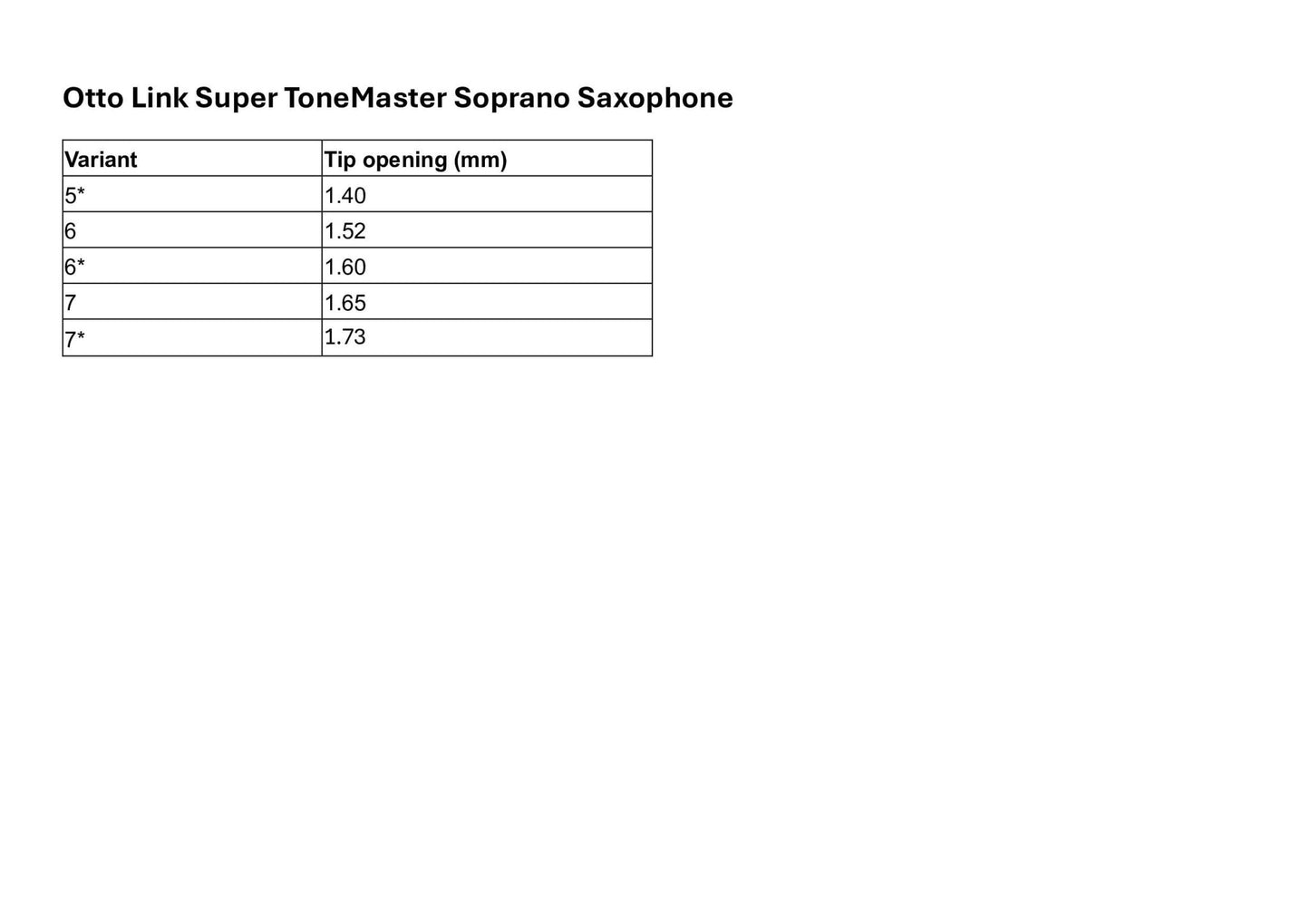 Otto Link Super ToneMaster Soprano Saxophone Mouthpiece - Otto Link - Otto Link Super ToneMaster Soprano Saxophone Mouthpiece - Mouthpieces.co.uk
