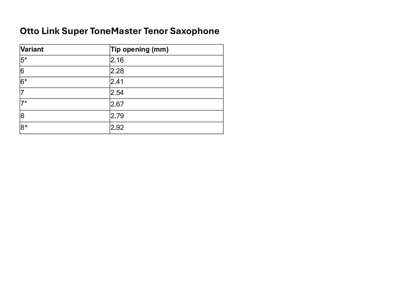 Otto Link Super ToneMaster Tenor Saxophone Mouthpiece - Otto Link - Otto Link Super ToneMaster Tenor Saxophone Mouthpiece - Mouthpieces.co.uk