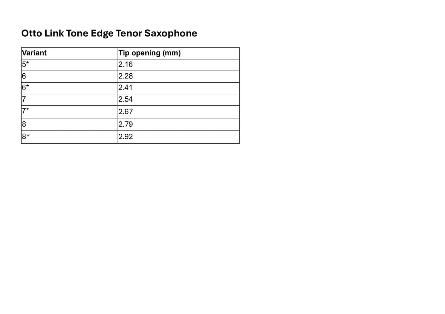 Otto Link Tone Edge Tenor Saxophone Mouthpiece - Otto Link - Otto Link Tone Edge Tenor Saxophone Mouthpiece - Mouthpieces.co.uk