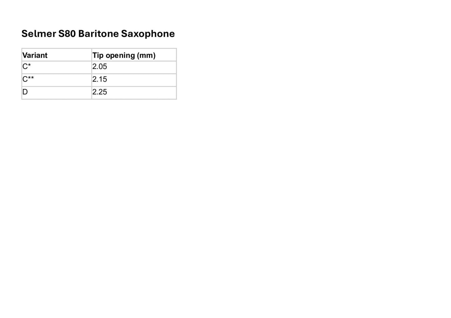 Selmer S80 Baritone Saxophone Mouthpiece - Selmer - Selmer S80 Baritone Saxophone Mouthpiece - Mouthpieces.co.uk