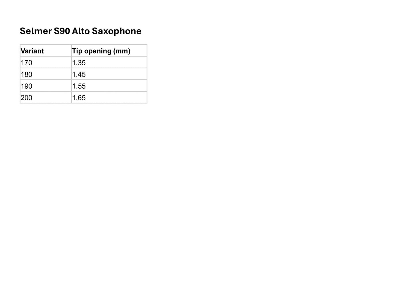 Selmer S90 Alto Saxophone Mouthpiece - Selmer - Selmer S90 Alto Saxophone Mouthpiece - Mouthpieces.co.uk