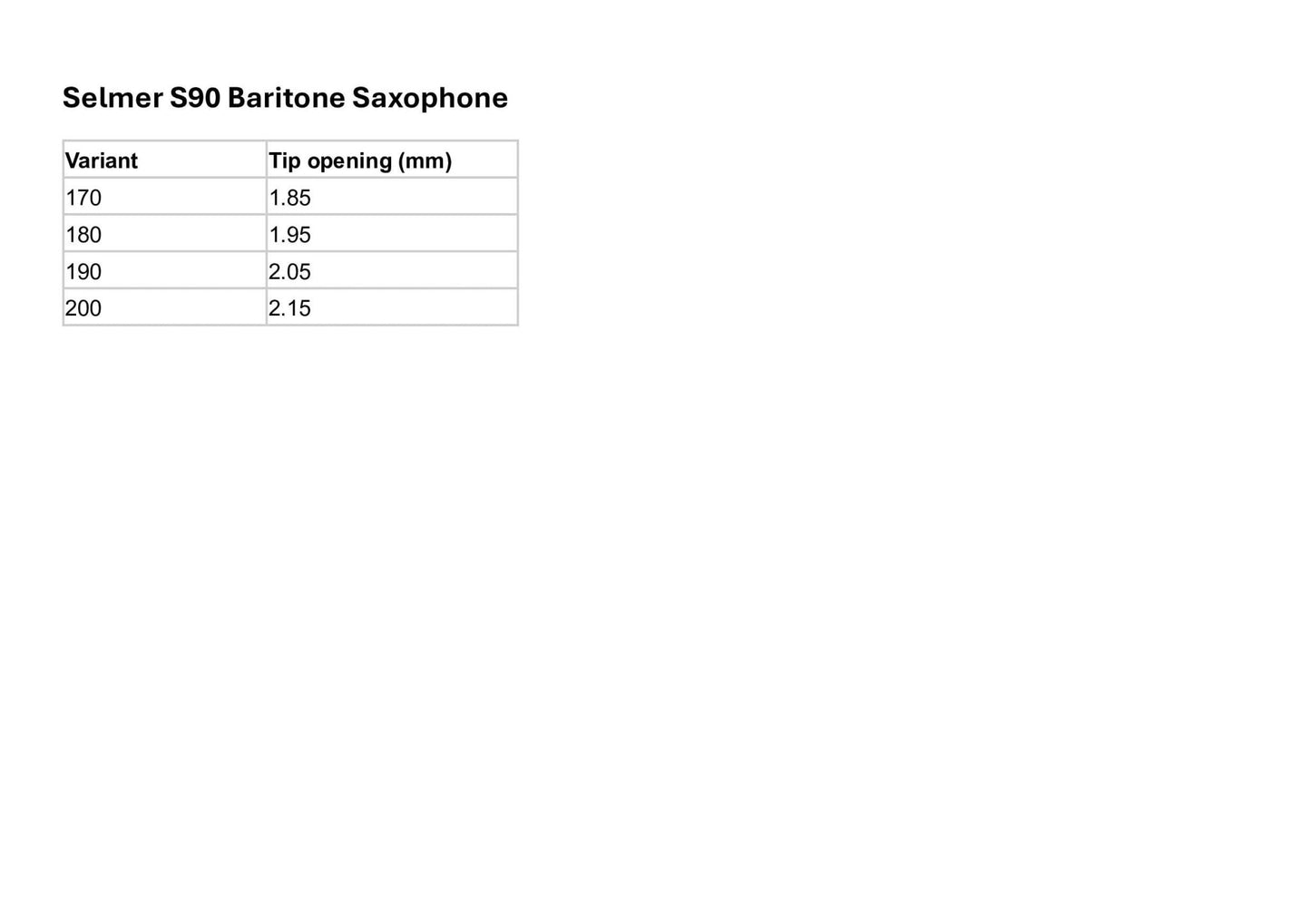 Selmer S90 Baritone Saxophone Mouthpiece - Selmer - Selmer S90 Baritone Saxophone Mouthpiece - Mouthpieces.co.uk