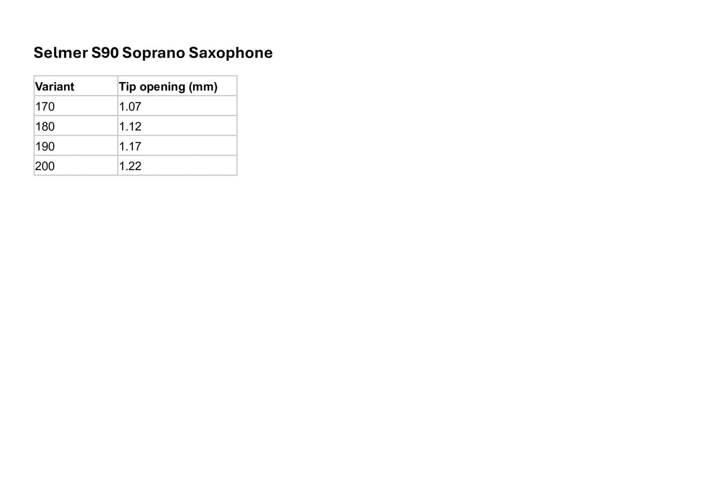 Selmer S90 Soprano Saxophone Mouthpiece - Selmer - Selmer S90 Soprano Saxophone Mouthpiece - Mouthpieces.co.uk