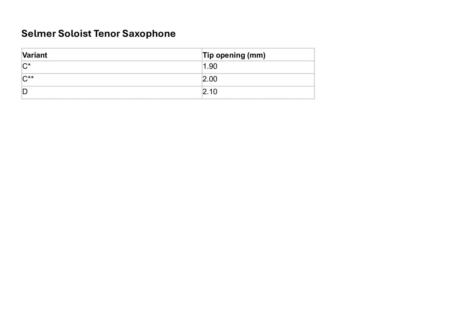 Selmer Soloist Tenor Saxophone Mouthpiece - Selmer - Selmer Soloist Tenor Saxophone Mouthpiece - Mouthpieces.co.uk