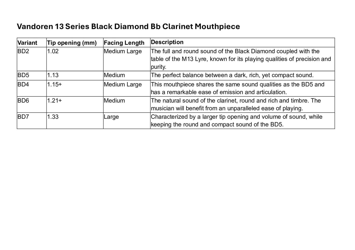 Vandoren 13 Series Black Diamond Bb Clarinet Mouthpiece - Vandoren - Vandoren 13 Series Black Diamond Bb Clarinet Mouthpiece - Mouthpieces.co.uk