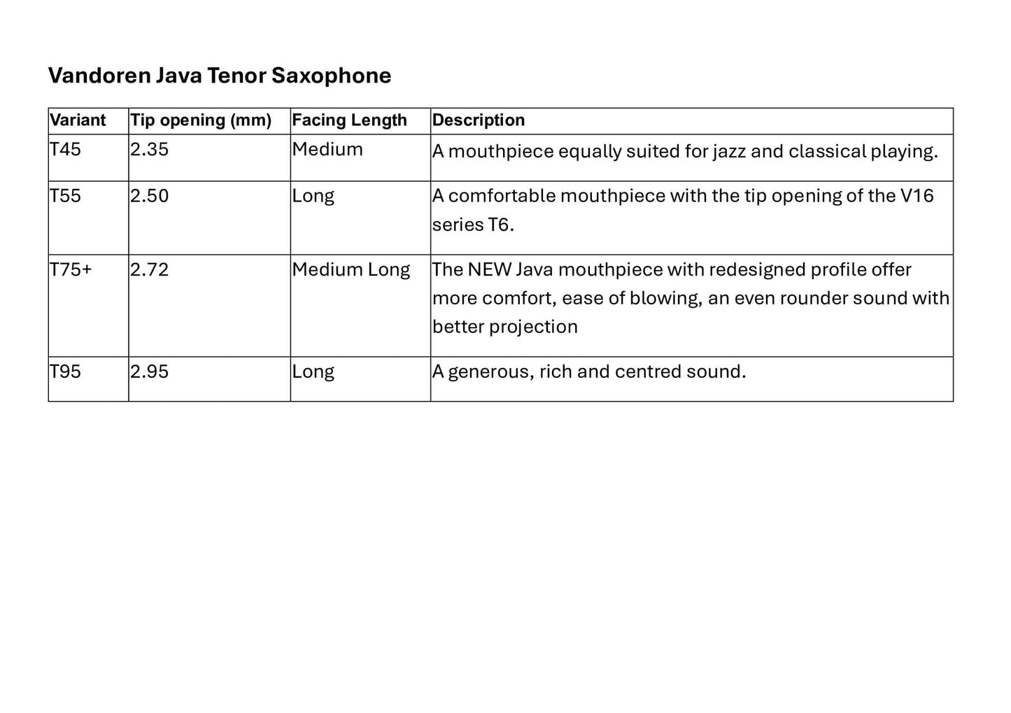 Vandoren Java Tenor Saxophone Mouthpiece - Vandoren - Vandoren Java Tenor Saxophone Mouthpiece - Mouthpieces.co.uk