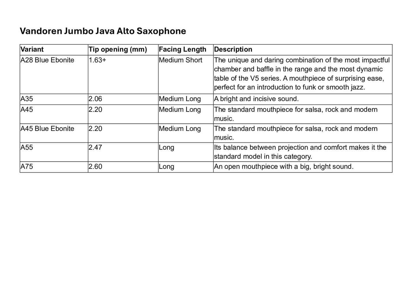 Vandoren Jumbo Java Alto Saxophone Mouthpiece - Vandoren - Vandoren Jumbo Java Alto Saxophone Mouthpiece - Mouthpieces.co.uk