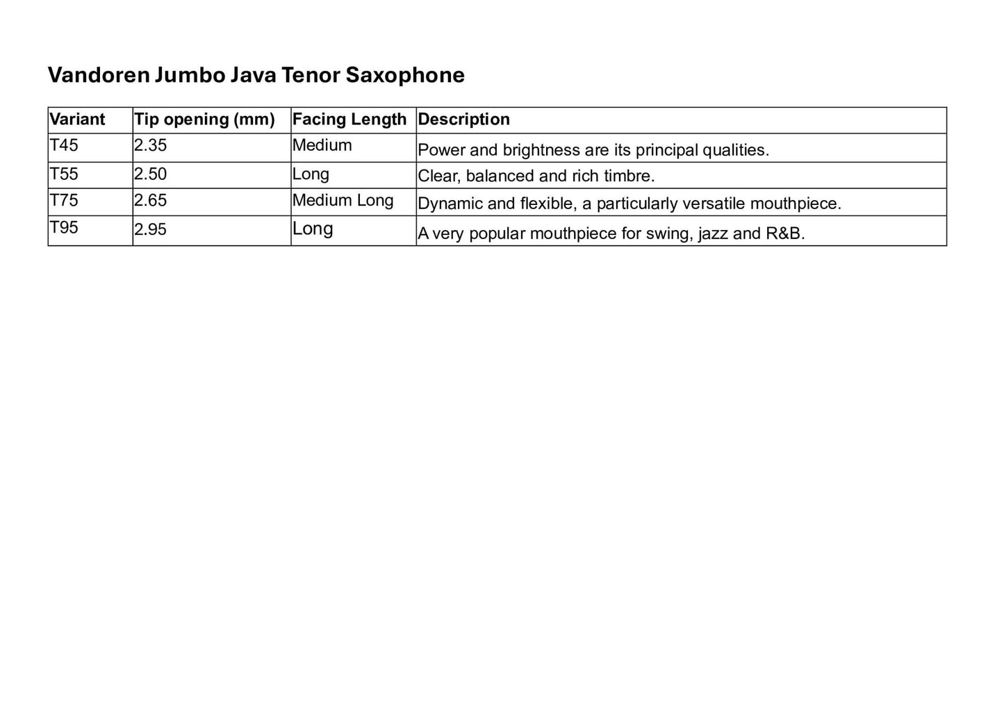 Vandoren Jumbo Java Tenor Saxophone Mouthpiece - Vandoren - Vandoren Jumbo Java Tenor Saxophone Mouthpiece - Mouthpieces.co.uk