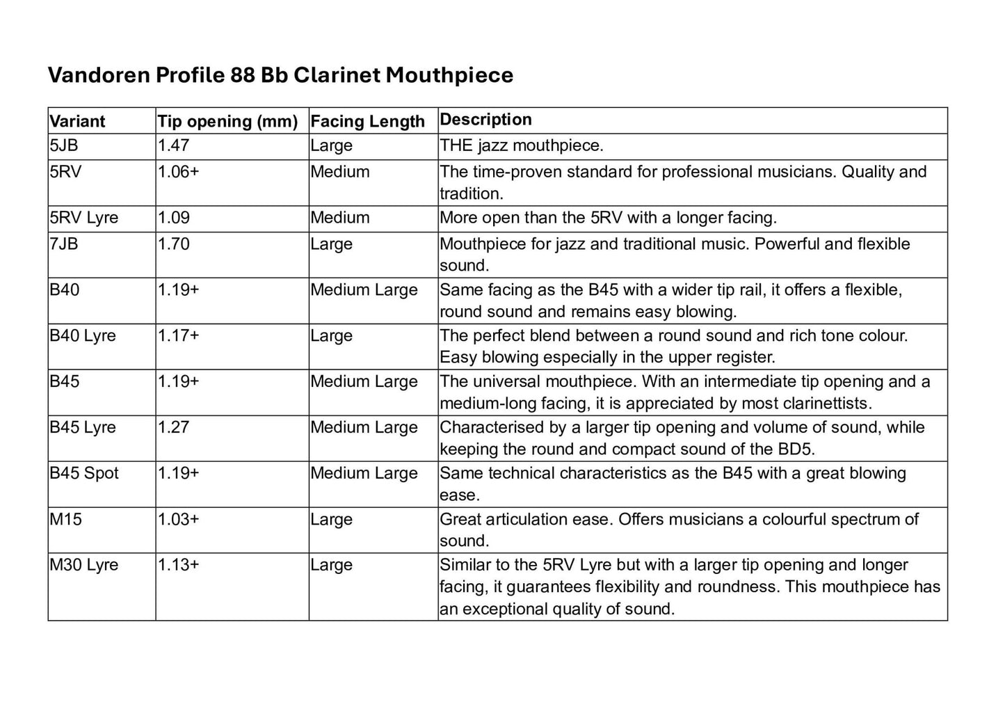 Vandoren Profile 88 Bb Clarinet Mouthpiece - Vandoren - Vandoren Profile 88 Bb Clarinet Mouthpiece - Mouthpieces.co.uk
