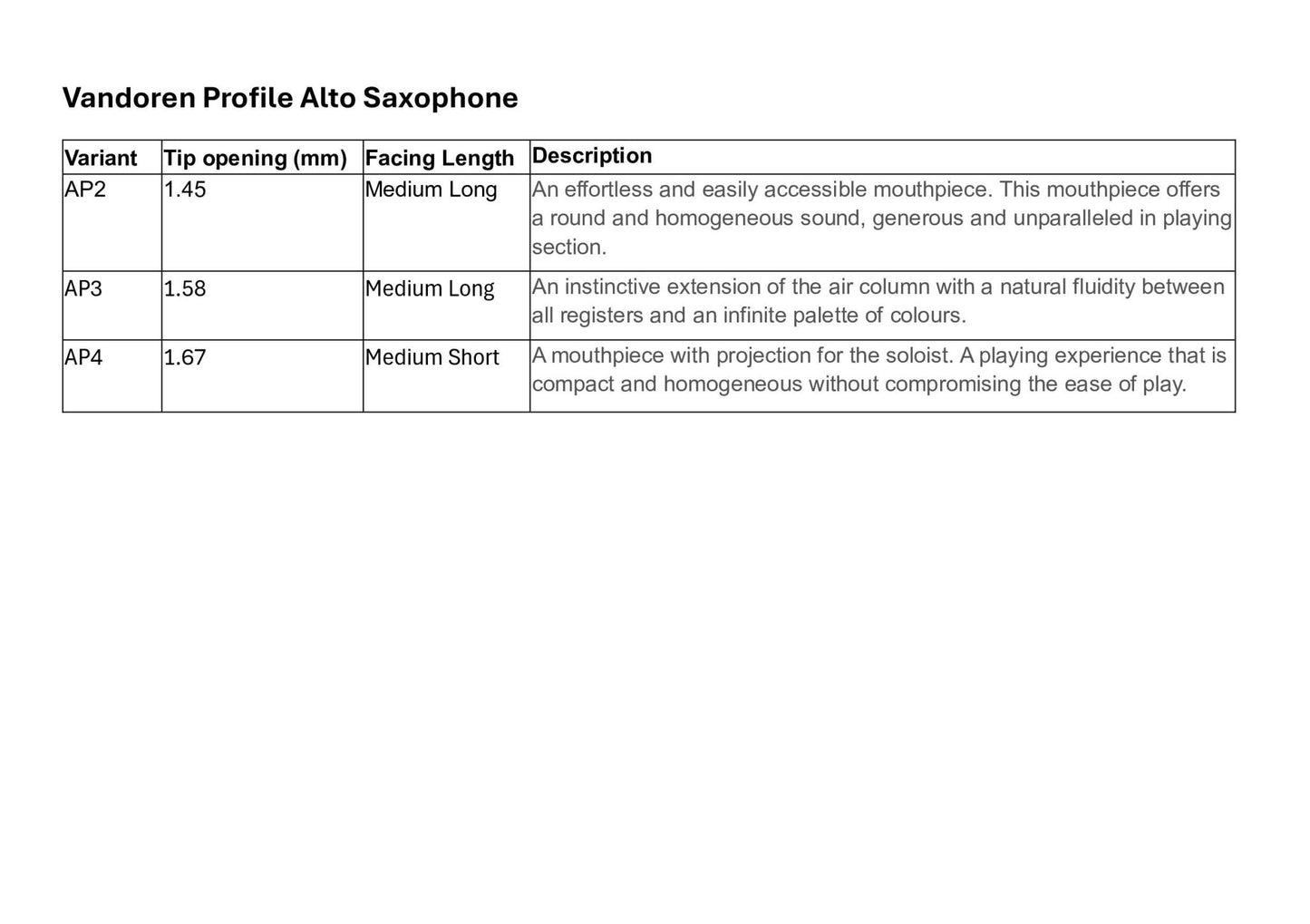 Vandoren Profile Alto Saxophone Mouthpiece - Vandoren - Vandoren Profile Alto Saxophone Mouthpiece - Mouthpieces.co.uk