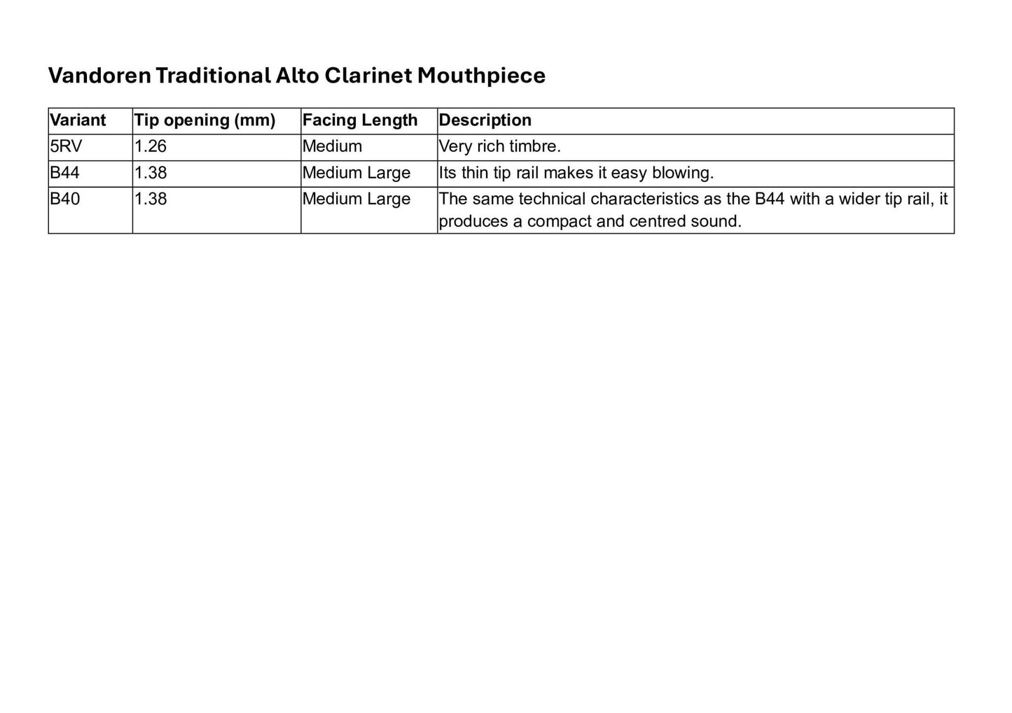 Vandoren Traditional Alto Clarinet Mouthpiece - Vandoren - Vandoren Traditional Alto Clarinet Mouthpiece - Mouthpieces.co.uk