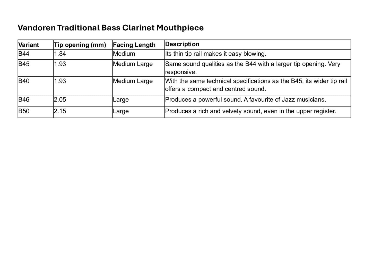 Vandoren Traditional Bass Clarinet Mouthpiece - Vandoren - Vandoren Traditional Bass Clarinet Mouthpiece - Mouthpieces.co.uk