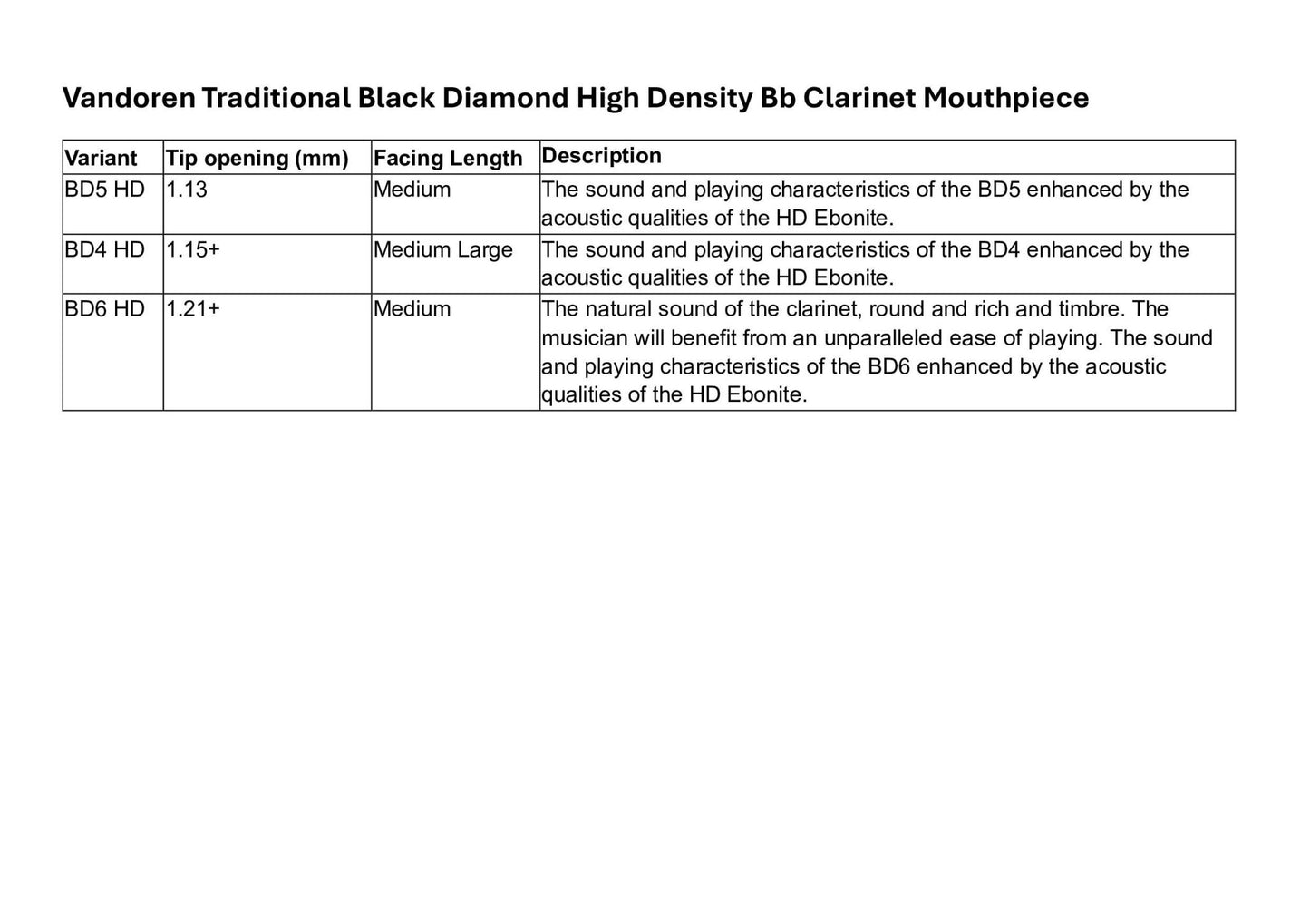 Vandoren Traditional Black Diamond HD Bb Clarinet Mouthpiece - Vandoren - Vandoren Traditional Black Diamond HD Bb Clarinet Mouthpiece - Mouthpieces.co.uk