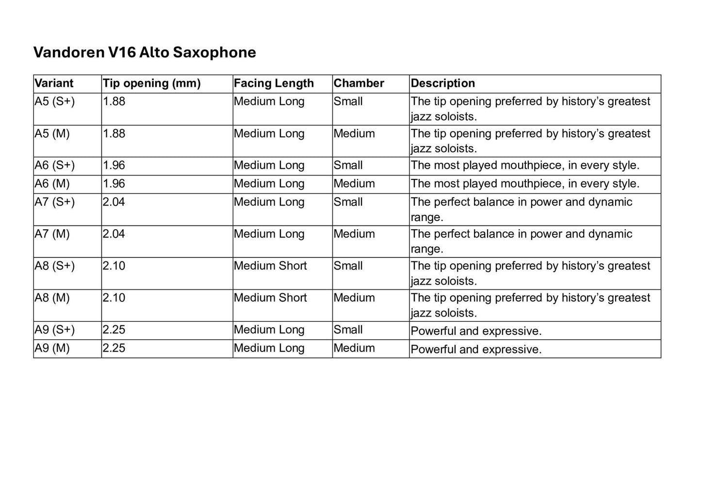 Vandoren V16 Alto Saxophone Mouthpiece - Vandoren - Vandoren V16 Alto Saxophone Mouthpiece - Mouthpieces.co.uk