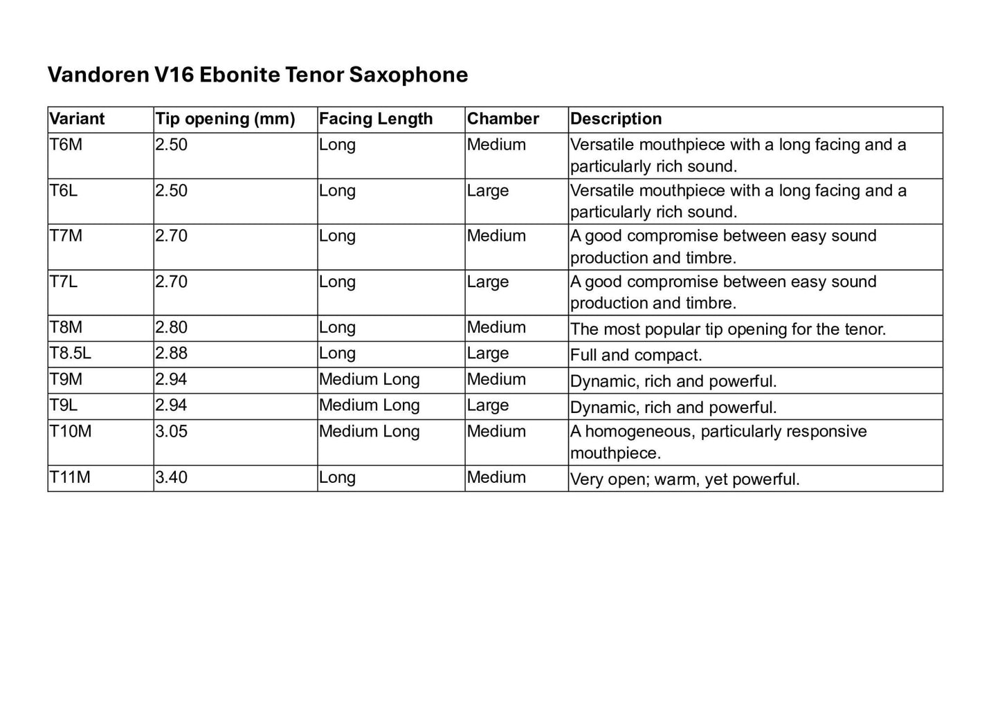 Vandoren V16 Ebonite Tenor Saxophone Mouthpiece - Vandoren - Vandoren V16 Ebonite Tenor Saxophone Mouthpiece - Mouthpieces.co.uk