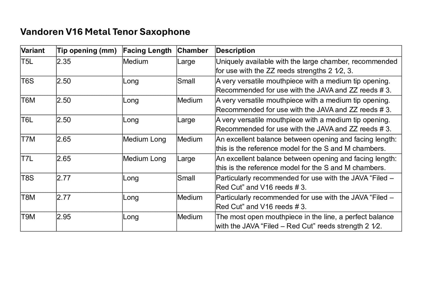 Vandoren V16 Metal Tenor Saxophone Mouthpiece - Vandoren - Vandoren V16 Metal Tenor Saxophone Mouthpiece - Mouthpieces.co.uk