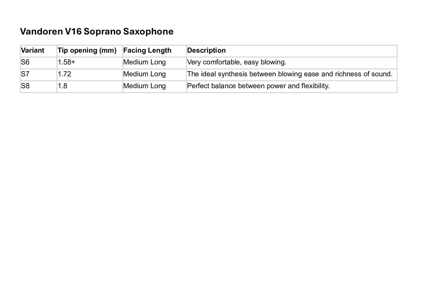 Vandoren V16 Soprano Saxophone Mouthpiece - Vandoren - Vandoren V16 Soprano Saxophone Mouthpiece - Mouthpieces.co.uk