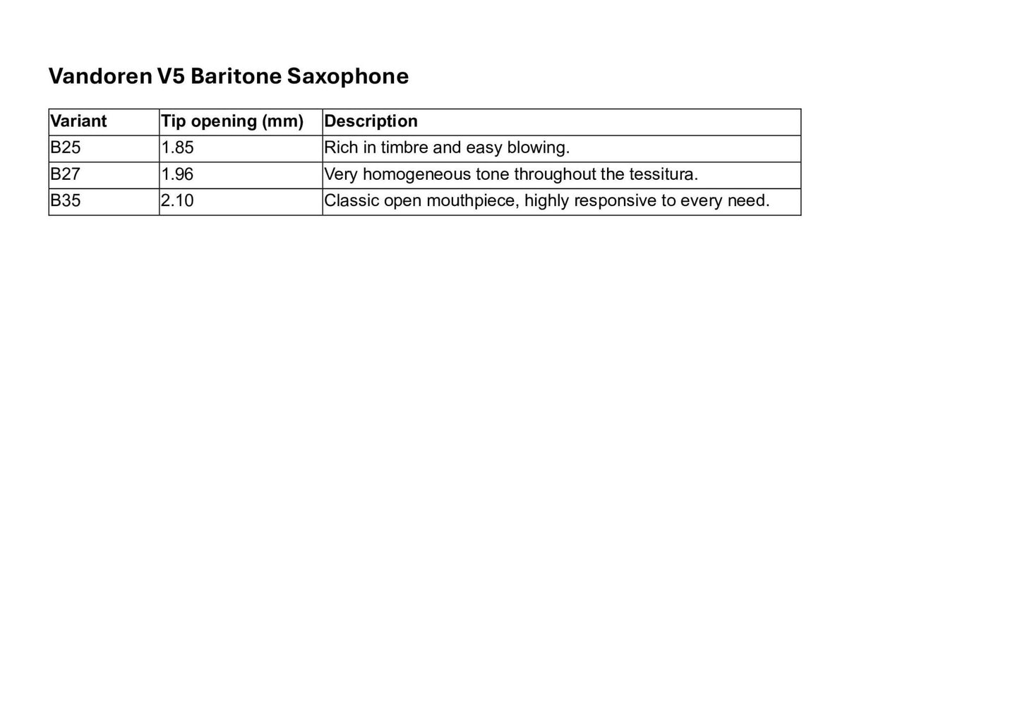 Vandoren V5 Baritone Saxophone Mouthpiece - Vandoren - Vandoren V5 Baritone Saxophone Mouthpiece - Mouthpieces.co.uk