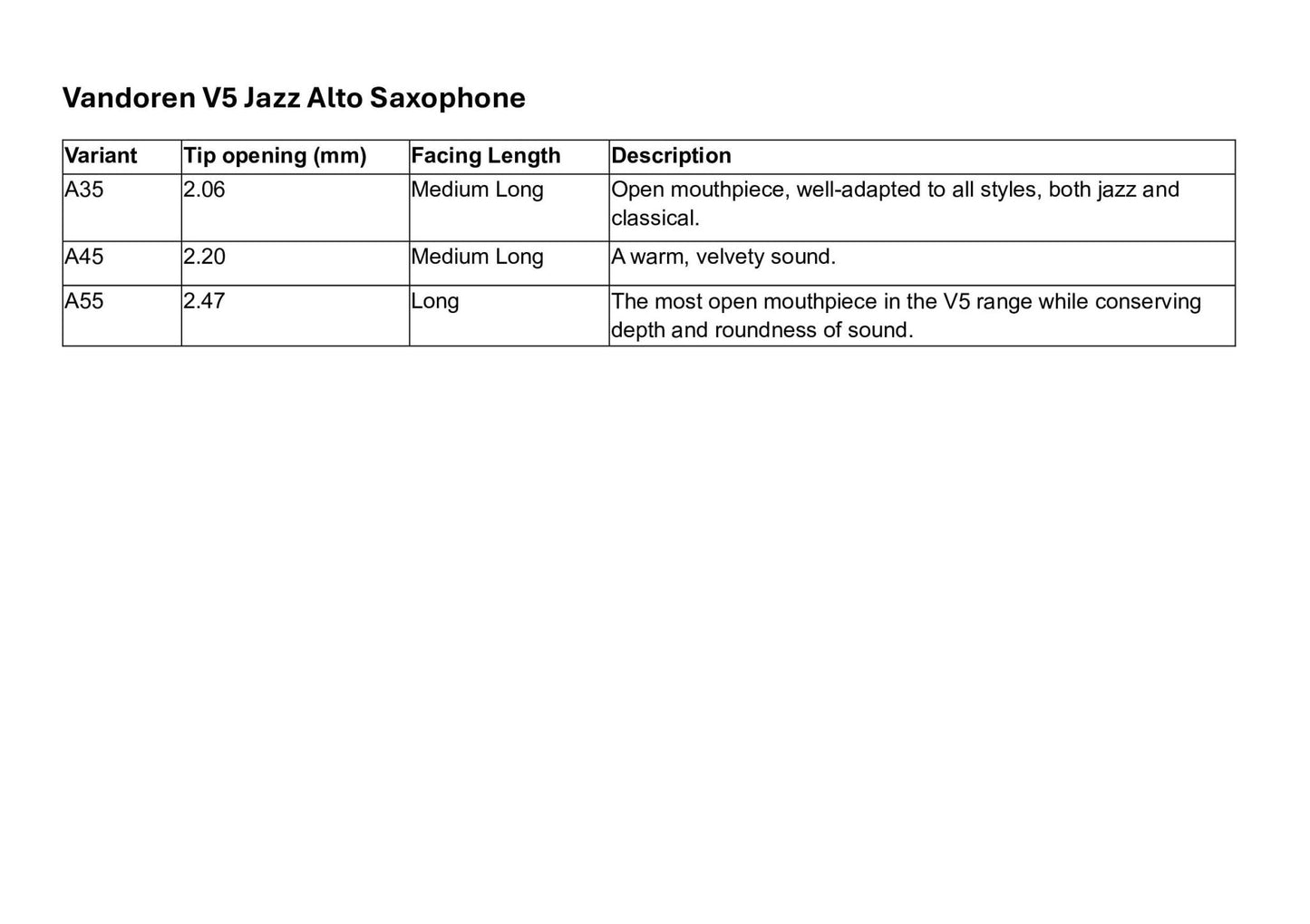 Vandoren V5 Jazz Alto Saxophone Mouthpiece - Vandoren - Vandoren V5 Jazz Alto Saxophone Mouthpiece - Mouthpieces.co.uk