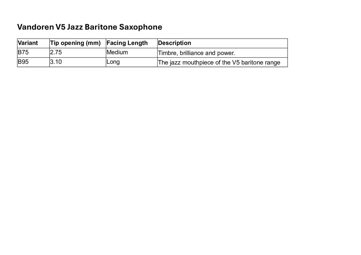 Vandoren V5 Jazz Baritone Saxophone Mouthpiece - Vandoren - Vandoren V5 Jazz Baritone Saxophone Mouthpiece - Mouthpieces.co.uk