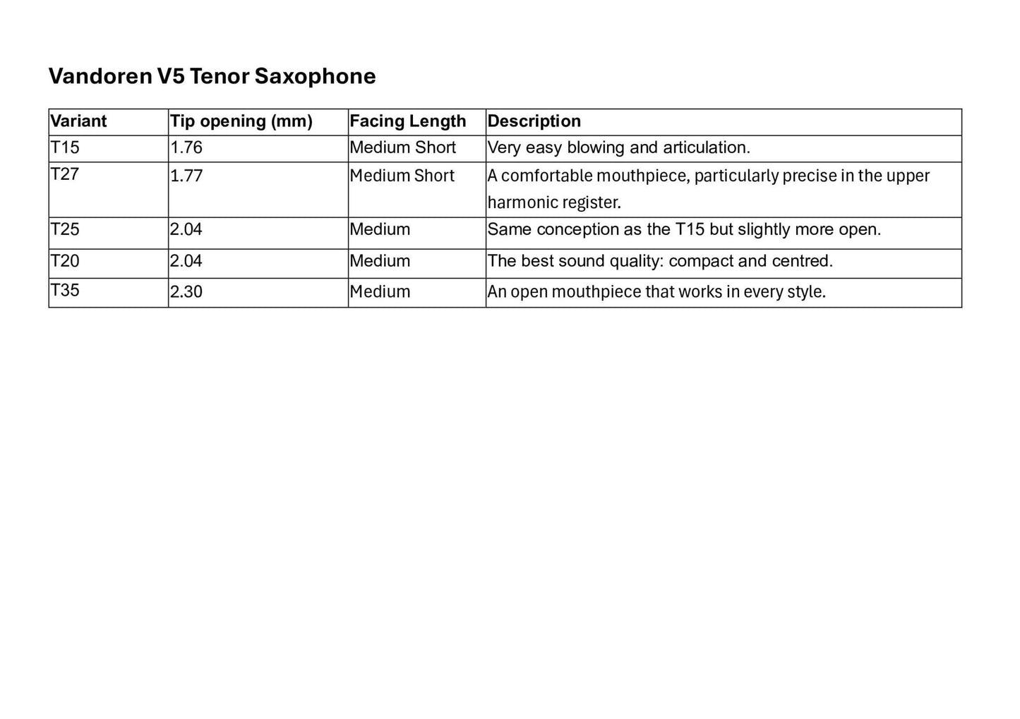 Vandoren V5 Tenor Saxophone Mouthpiece - Vandoren - Vandoren V5 Tenor Saxophone Mouthpiece - Mouthpieces.co.uk