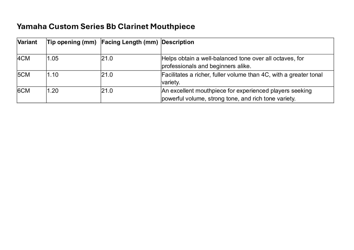 Yamaha Custom Series Bb Clarinet Mouthpiece - Yamaha - Yamaha Custom Series Bb Clarinet Mouthpiece - Mouthpieces.co.uk
