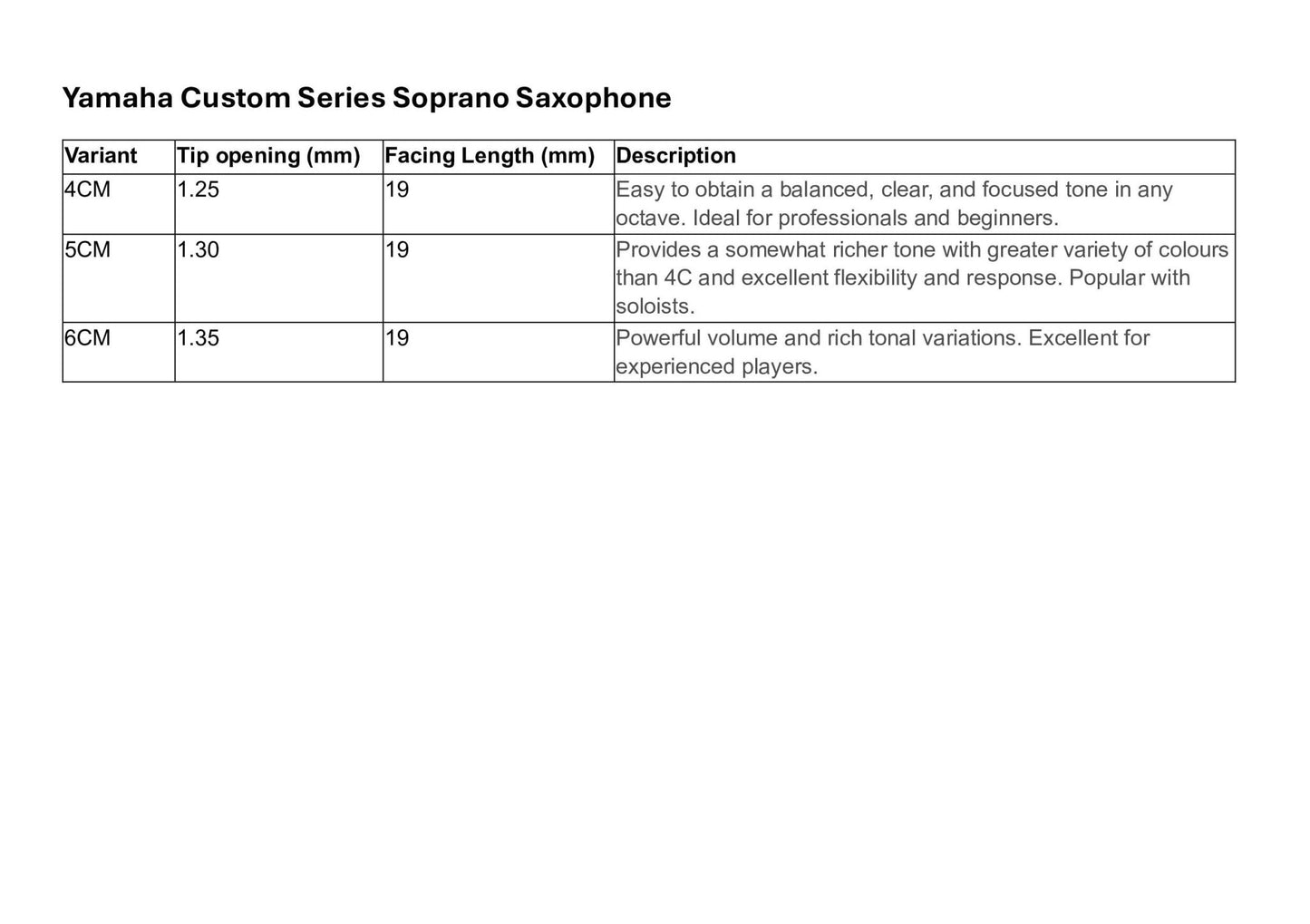 Yamaha Custom Series Soprano Saxophone Mouthpiece - Yamaha - Yamaha Custom Series Soprano Saxophone Mouthpiece - Mouthpieces.co.uk