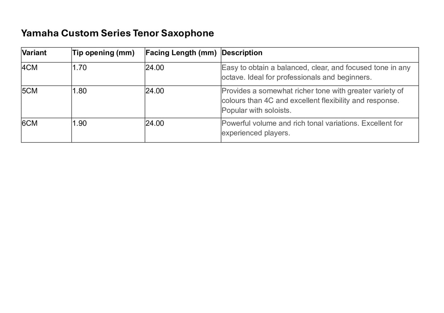Yamaha Custom Series Tenor Saxophone Mouthpiece - Yamaha - Yamaha Custom Series Tenor Saxophone Mouthpiece - Mouthpieces.co.uk