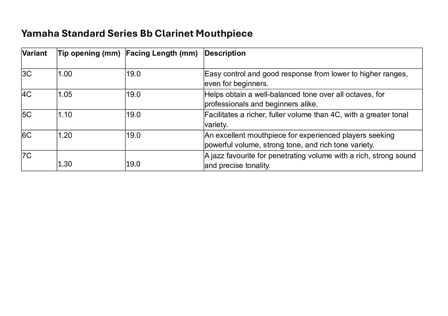 Yamaha Standard Series Bb Clarinet Mouthpiece - Yamaha - Yamaha Standard Series Bb Clarinet Mouthpiece - Mouthpieces.co.uk