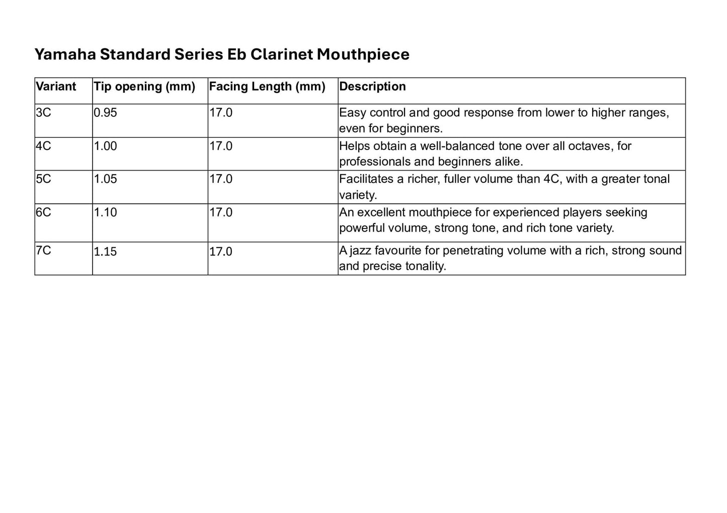 Yamaha Standard Series Eb Clarinet Mouthpiece - Yamaha - Yamaha Standard Series Eb Clarinet Mouthpiece - Mouthpieces.co.uk