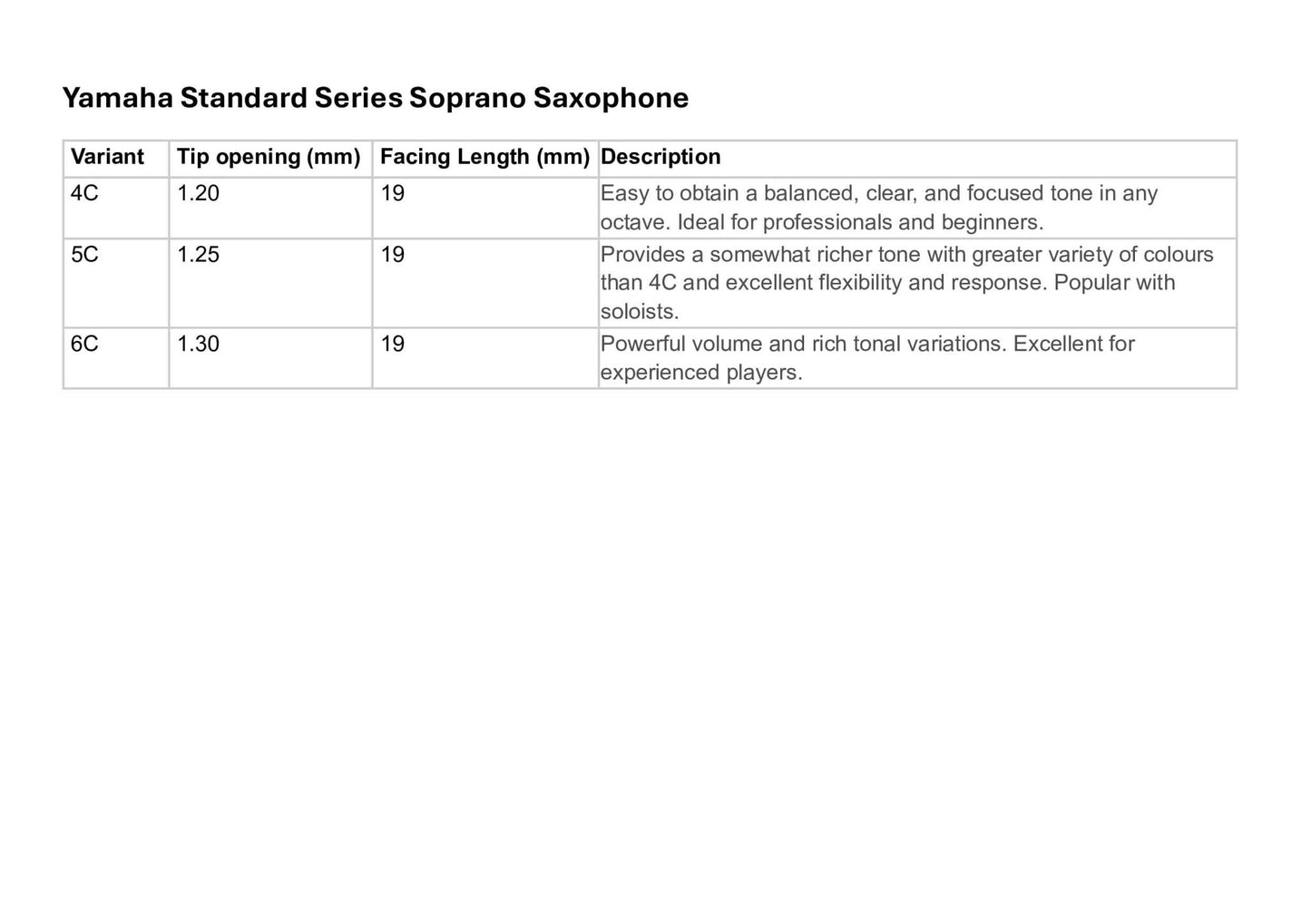 Yamaha Standard Series Soprano Saxophone Mouthpiece - Yamaha - Yamaha Standard Series Soprano Saxophone Mouthpiece - Mouthpieces.co.uk