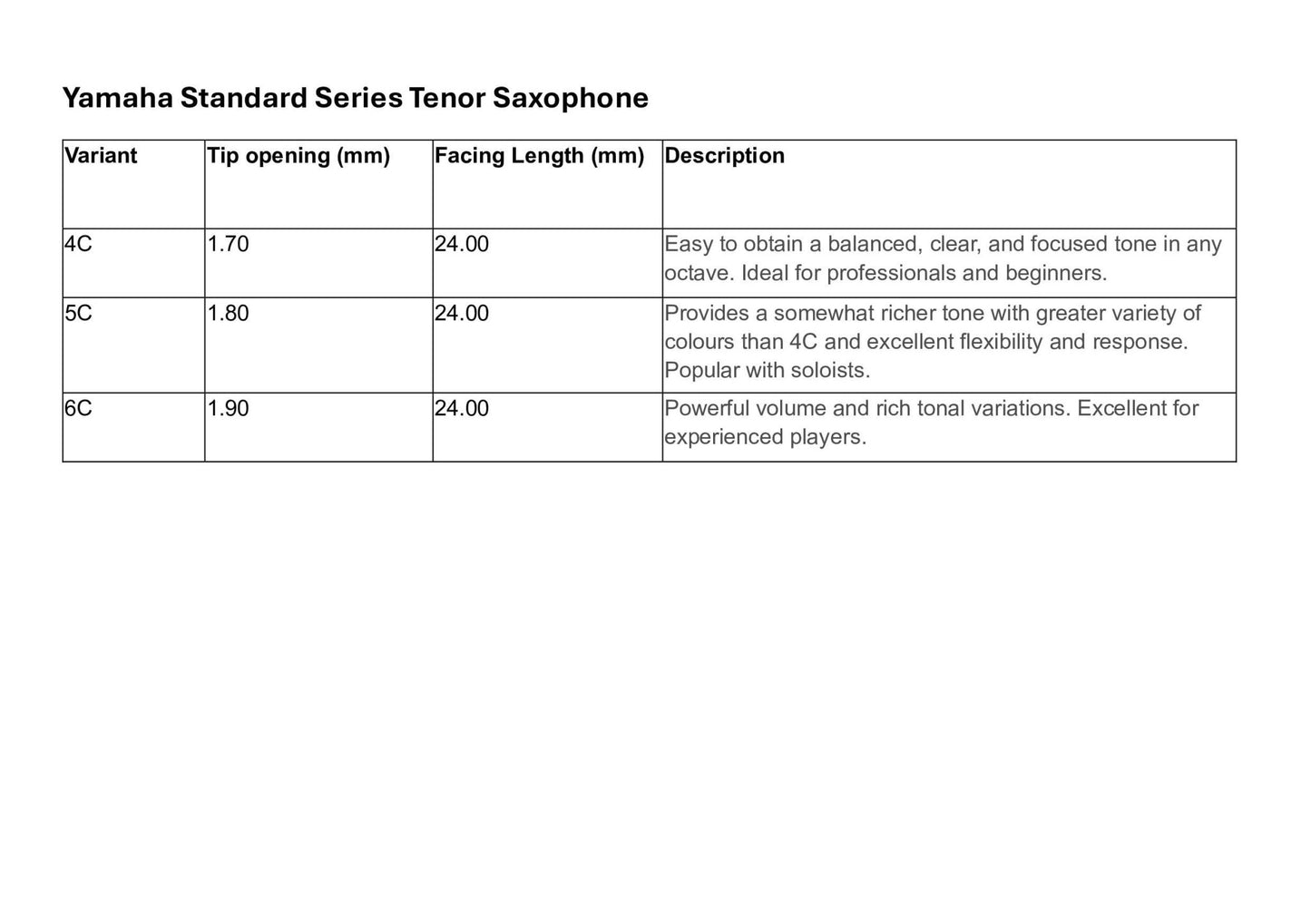 Yamaha Standard Series Tenor Saxophone Mouthpiece - Yamaha - Yamaha Standard Series Tenor Saxophone Mouthpiece - Mouthpieces.co.uk
