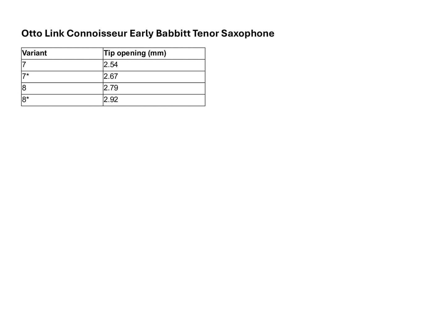Otto Link Connoisseur Early Babbitt Tenor Saxophone Mouthpiece - Otto Link - Otto Link Connoisseur Early Babbitt Tenor Saxophone Mouthpiece - Mouthpieces.co.uk
