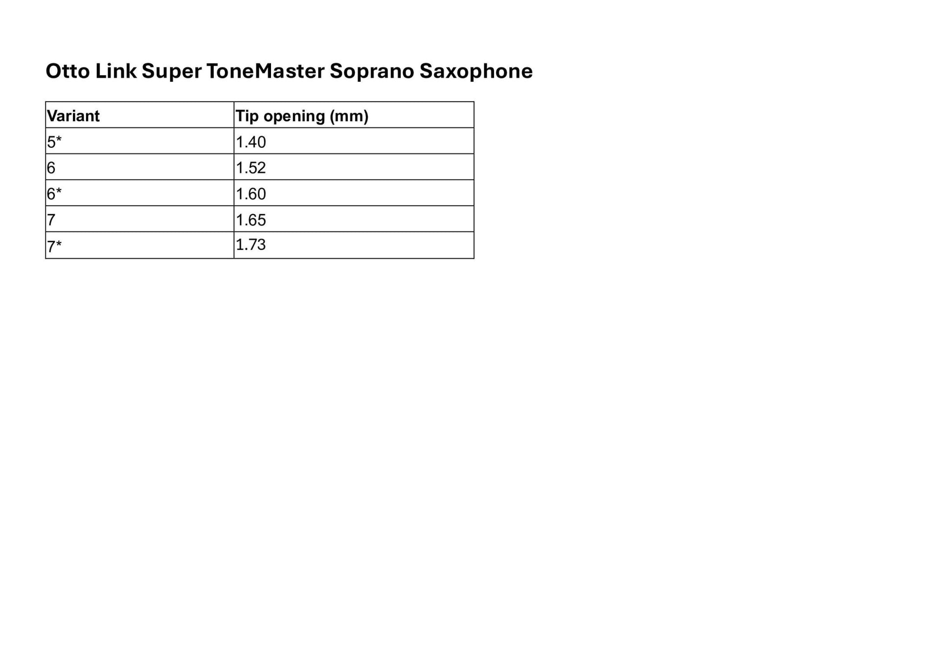 Otto Link Super ToneMaster Soprano Saxophone Mouthpiece - Otto Link - Otto Link Super ToneMaster Soprano Saxophone Mouthpiece - Mouthpieces.co.uk
