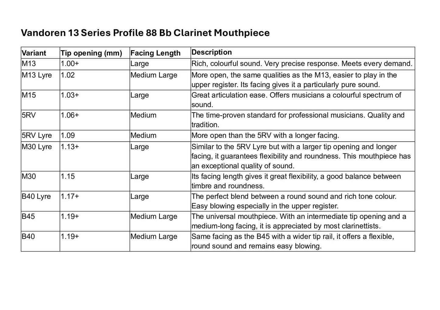 Vandoren 13 Series Profile 88 Bb Clarinet Mouthpiece - Vandoren - Vandoren 13 Series Profile 88 Bb Clarinet Mouthpiece - Mouthpieces.co.uk