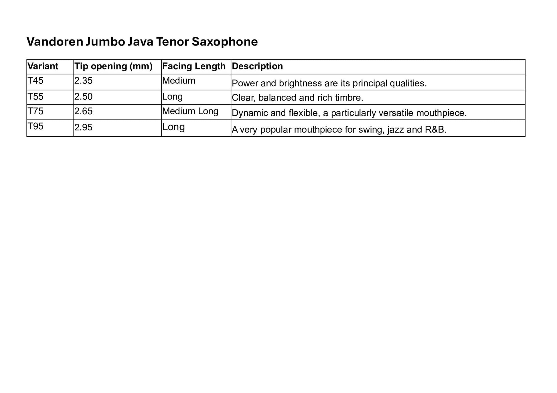 Vandoren Jumbo Java Tenor Saxophone Mouthpiece - Vandoren - Vandoren Jumbo Java Tenor Saxophone Mouthpiece - Mouthpieces.co.uk