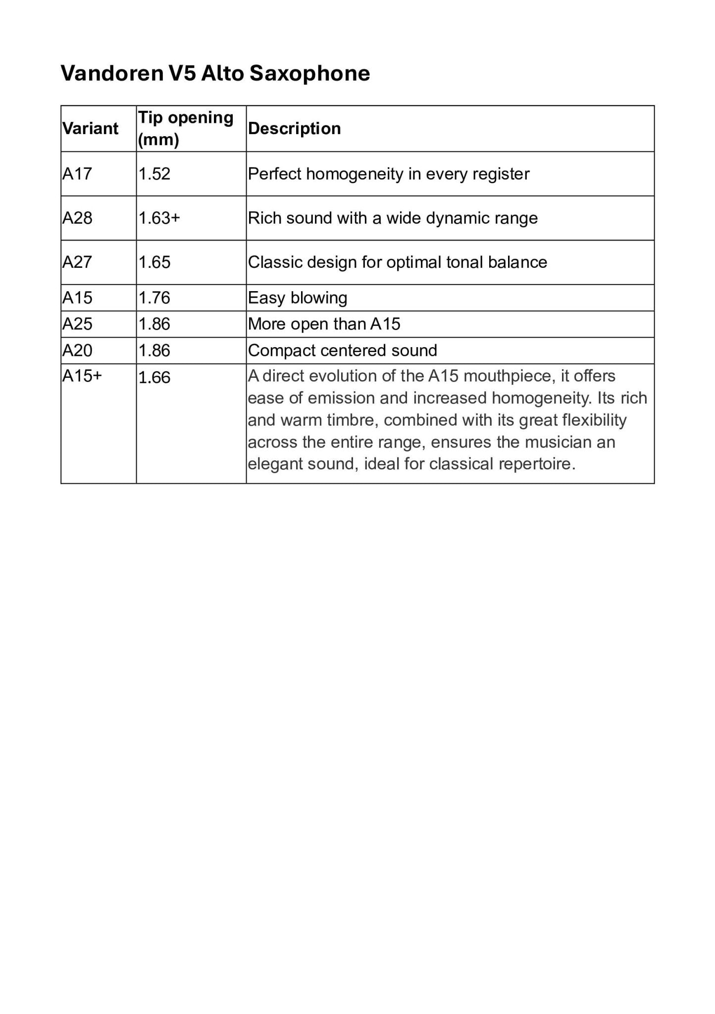 Vandoren V5 Alto Saxophone Mouthpiece - Vandoren - Vandoren V5 Alto Saxophone Mouthpiece - Mouthpieces.co.uk