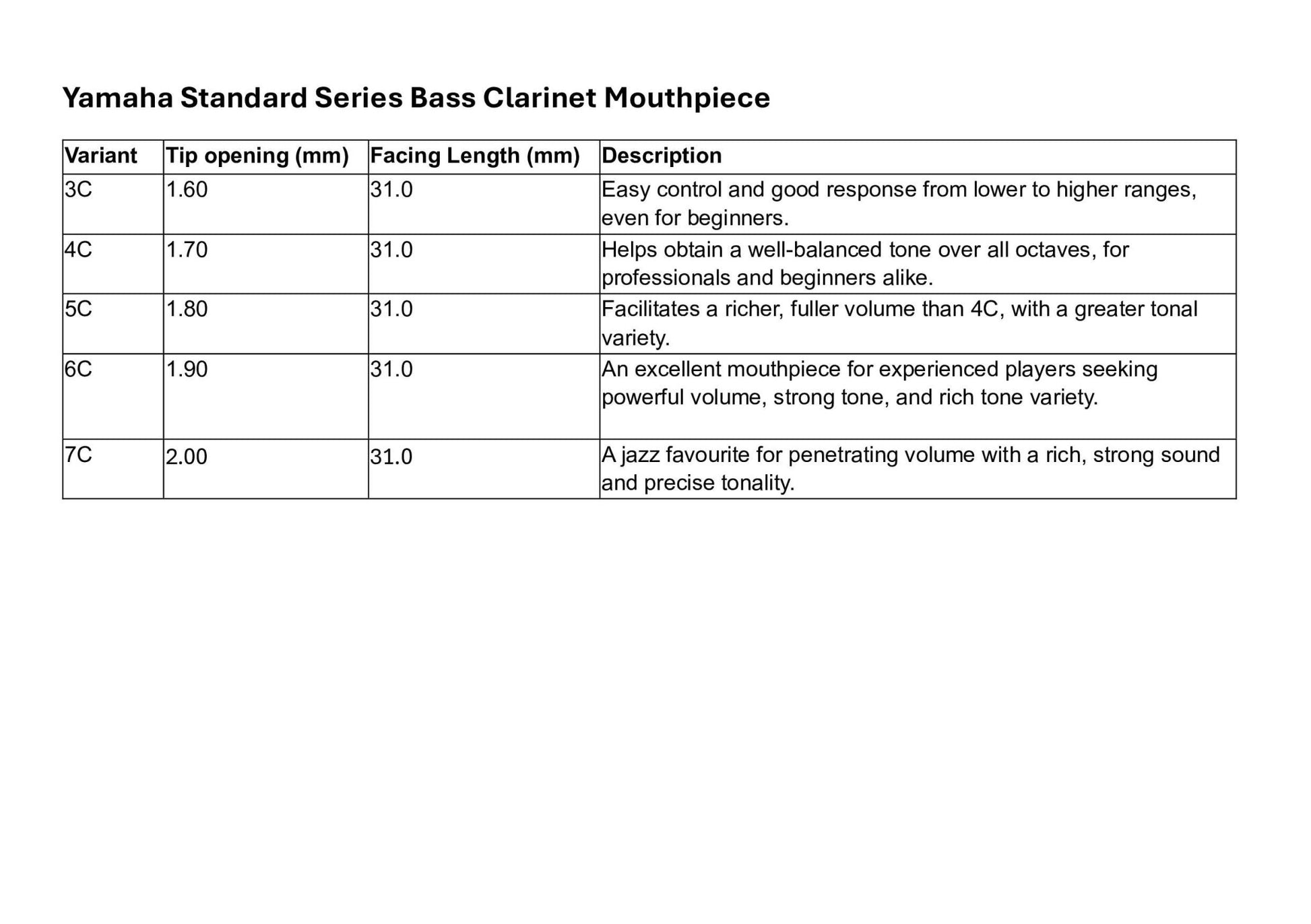 Yamaha Standard Series Bass Clarinet Mouthpiece - Yamaha - Yamaha Standard Series Bass Clarinet Mouthpiece - Mouthpieces.co.uk